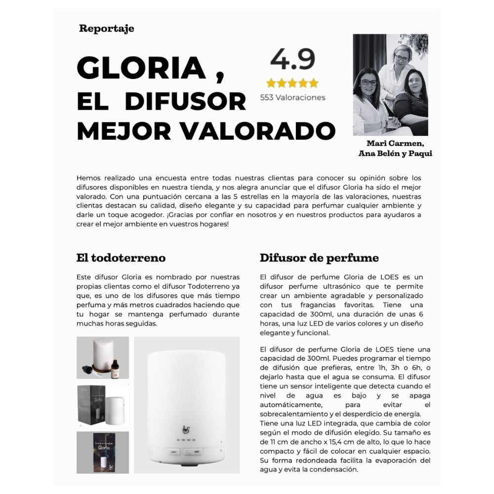 Difusor de aromas GLORIA – LoeS