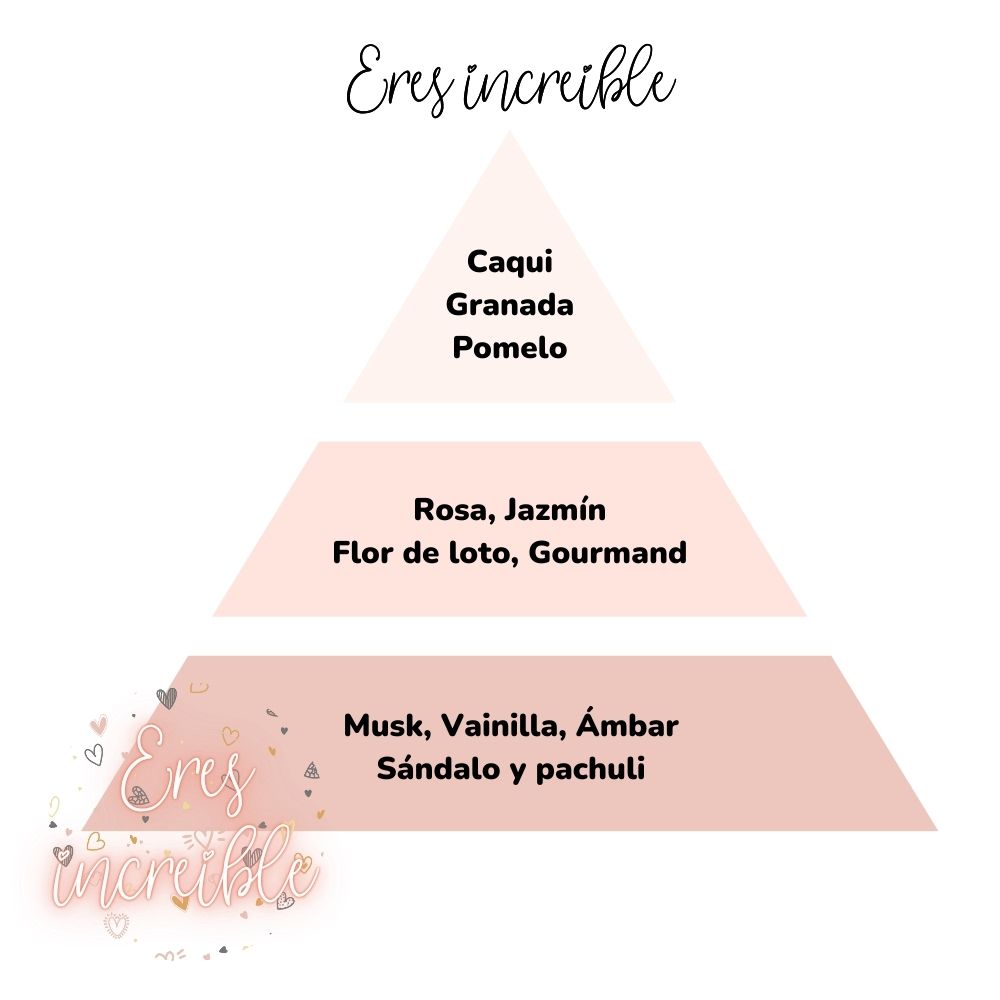 Esencia para difusor ERES INCREÍBLE 50ml – LoeS