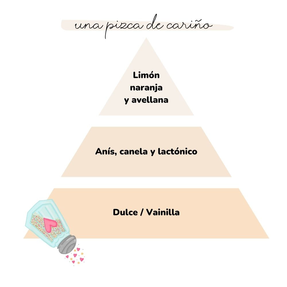 Esencia para difusor UNA PIZCA DE CARIÑO 50ml – LoeS