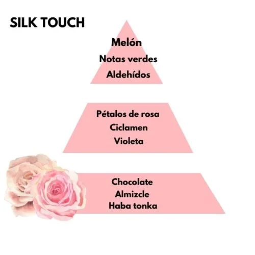 Piramide olfativa del aroma Silk Touch de la marca Berger D'Arome