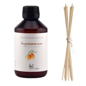 Recambio Mk LOES 250 ml - LAS PRIMERAS VECES