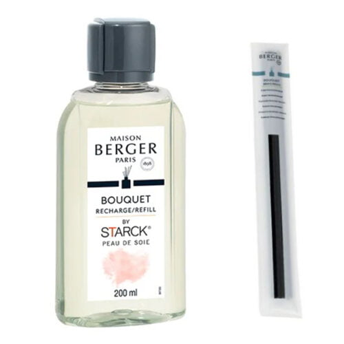 Peau de hotsell soie perfume