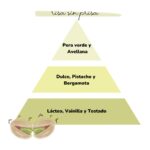 RISA SIN PRISA – Tartaleta LOES - Imagen 7